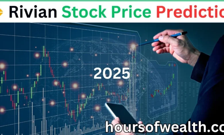 Rivian Stock Price Prediction 2025